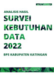 Analisis Hasil Survei Kebutuhan Data BPS Kabupaten Katingan 2022